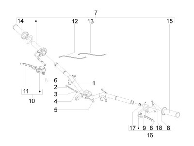 Τιμόνι - Αντλίες φρένου